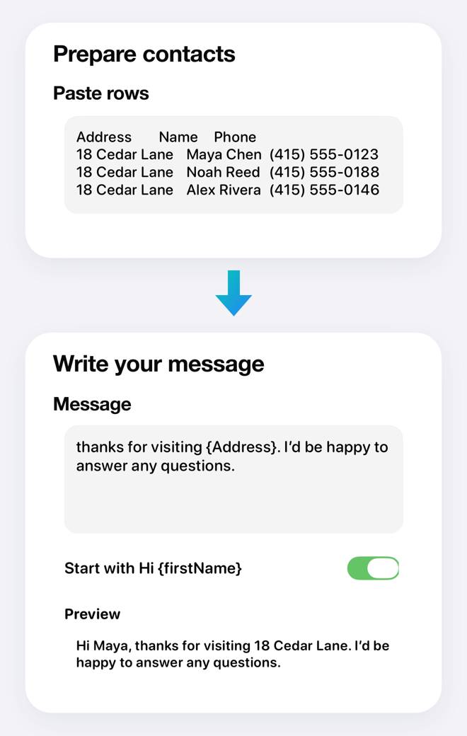 A TextQ contact list with Maya Chen, Noah Reed, and Alex Rivera becoming personalized message previews.